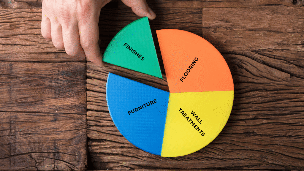 material selection in interior design